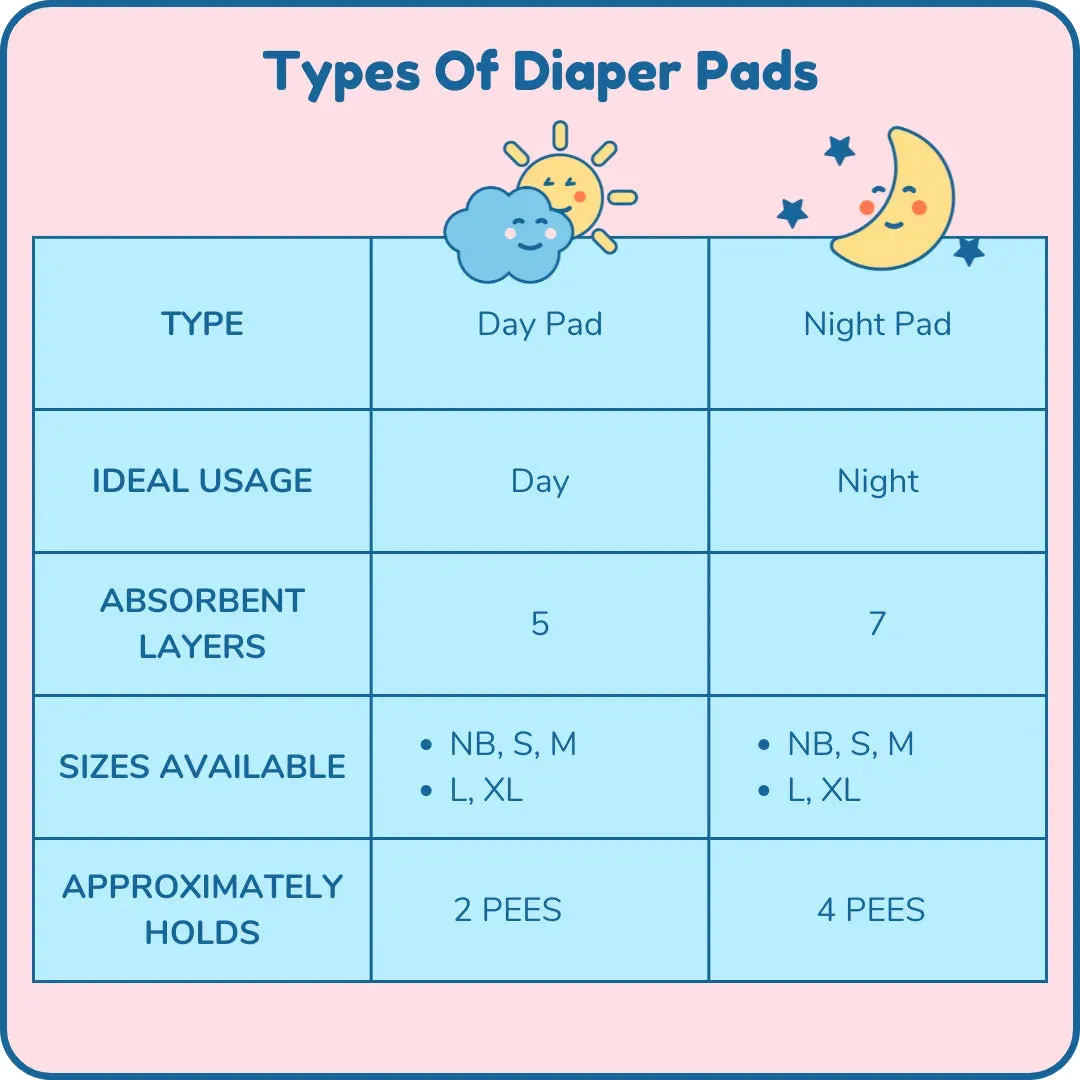 Cloth Diaper Pad For Day | Pack Of 2